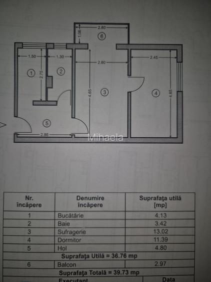 Apartament 2 camere Banat