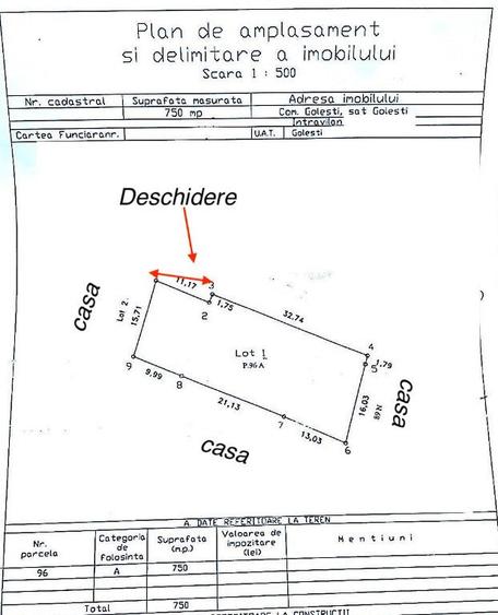 Teren intravilan 750 mp in Gole?ti, la doar cateva minute de Focsani - 1