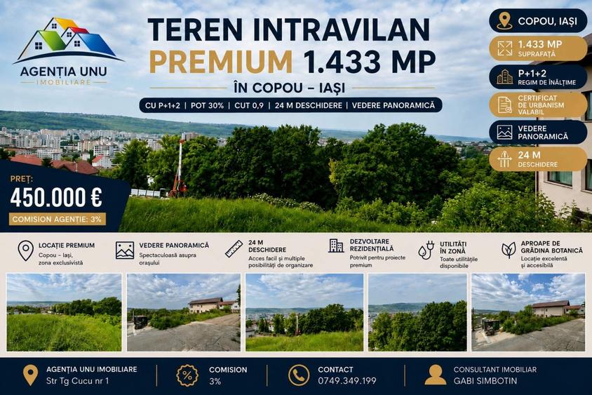 Teren Construcții intravilan de 1433 mp, în Central
