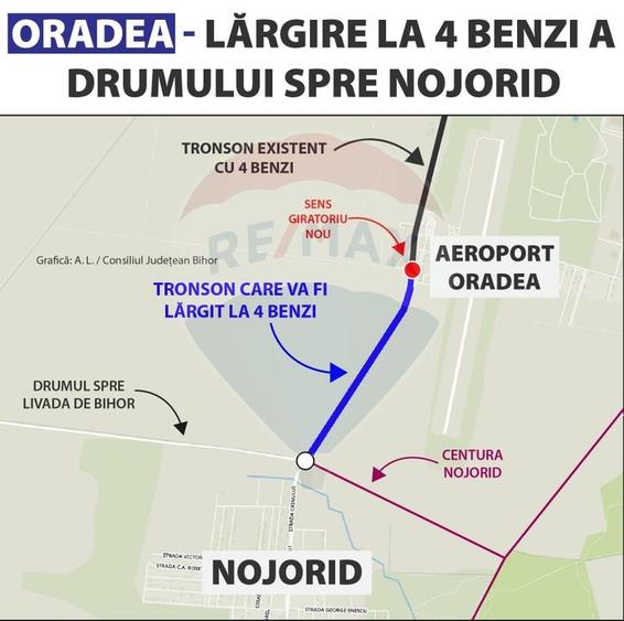 Teren agricol intravilan de 7868 mp, în Calea Aradului