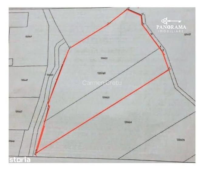 Teren intravilan de 8.000 mp Oportunitate strategica langa centura