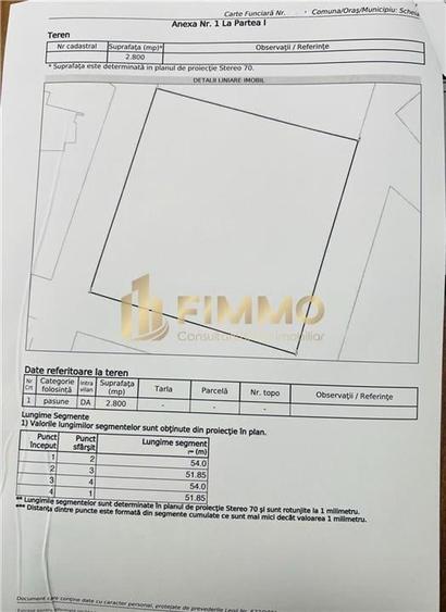 Teren Construcții intravilan de 2800 mp, în Șcheia
