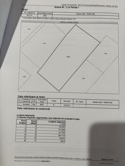 Spațiu comercial, în Nucșoara