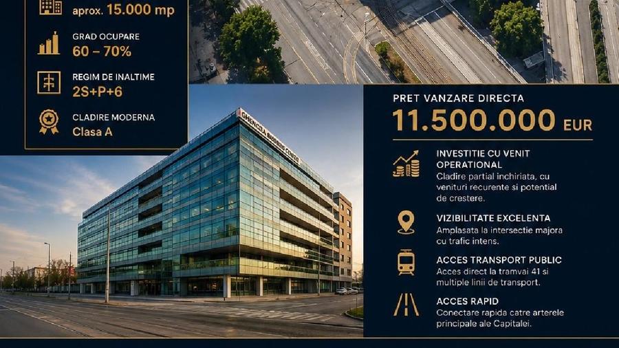 Birou, de 15,000 mp, în Drumul Taberei