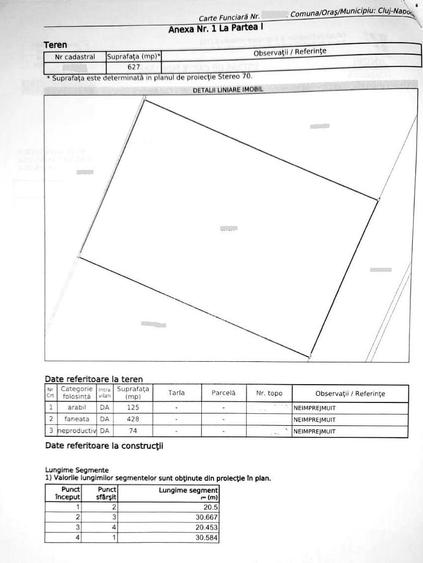 Teren Construcții intravilan de 1253 mp, în Borhanci