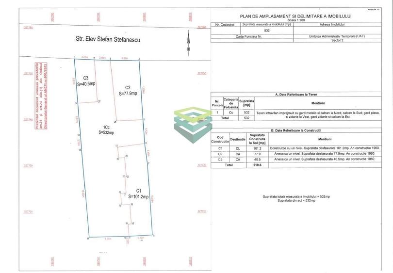 Teren Construcții intravilan de 532 mp, în Iancului