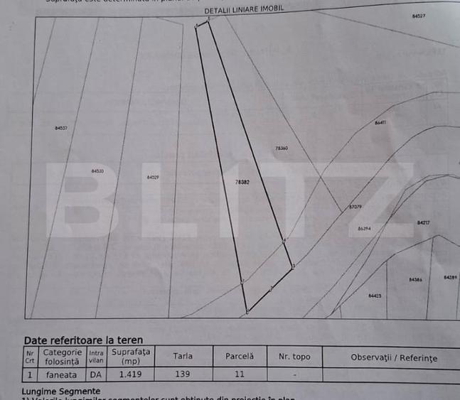 Teren Construcții intravilan de 1419 mp, în Moroeni