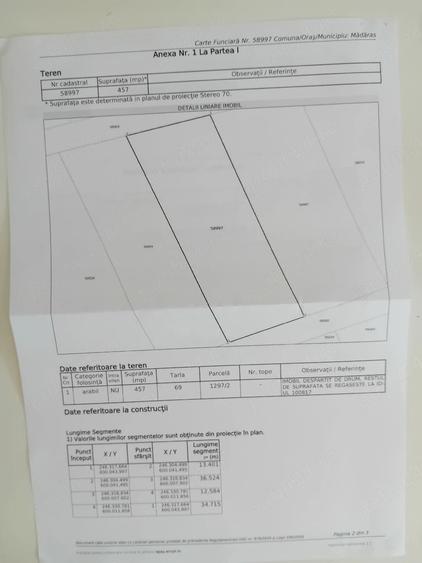 Teren de 457 mp, în Central
