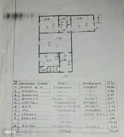 Apartament cu 3 camere semidecomandat în Rahova
