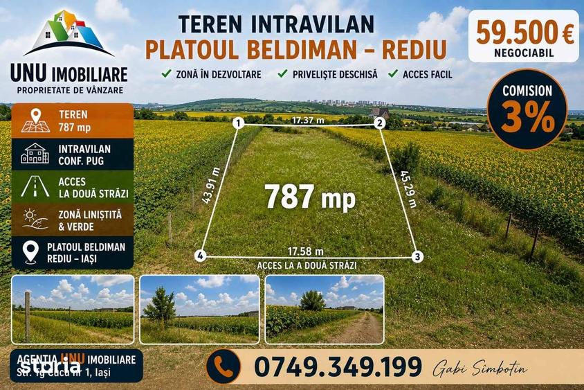 Teren de 787 mp, în Rediu