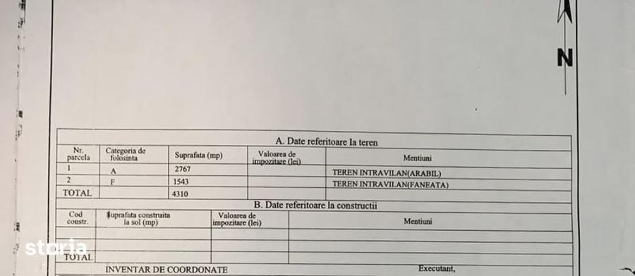 Teren intravilan - 2