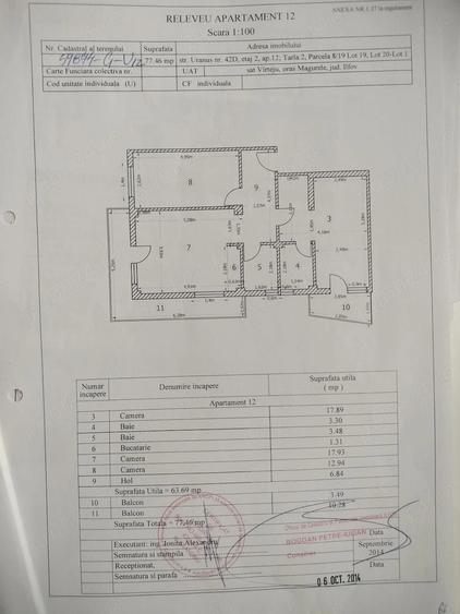 Apartament cu 4 camere decomandat în Central