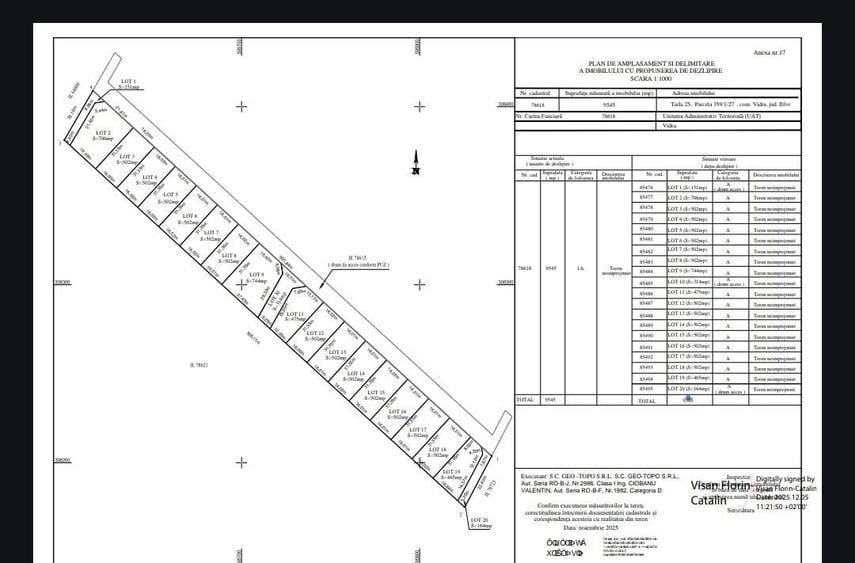 Teren Construcții intravilan de 9545 mp, în Berceni