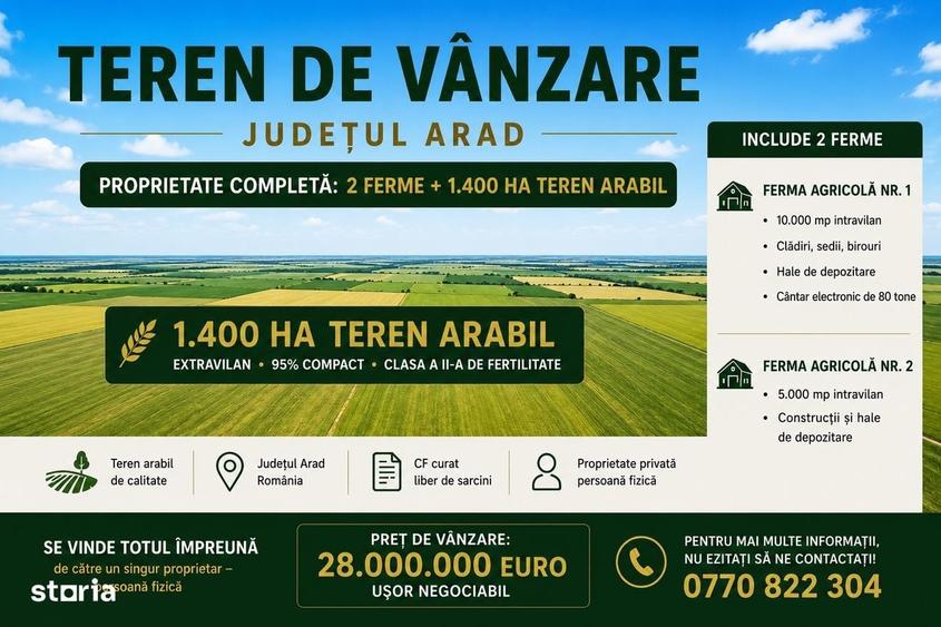Spațiu comercial, în Central