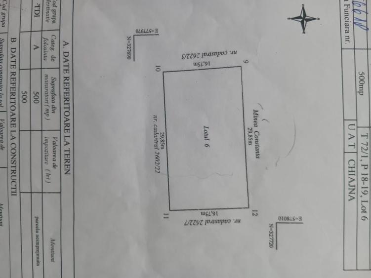 Spațiu comercial, în Roșu