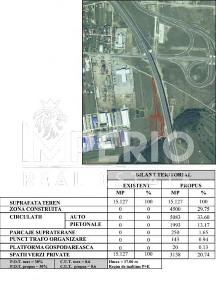 Teren Construcții intravilan de 15127 mp, în Gilău