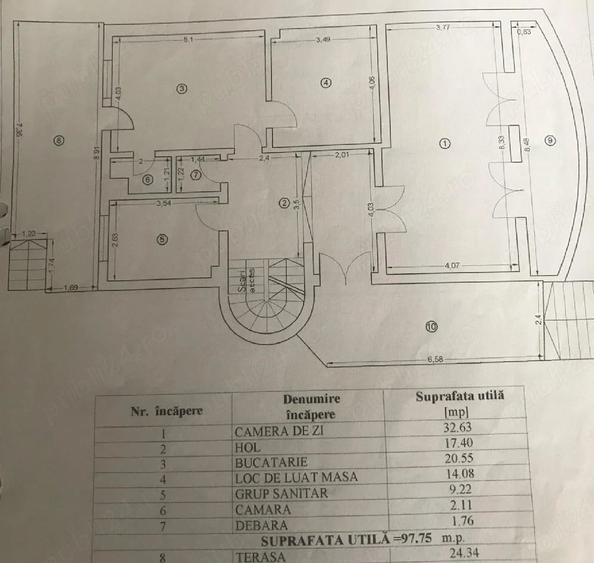 Casă cu Teren 450 Mp în Central