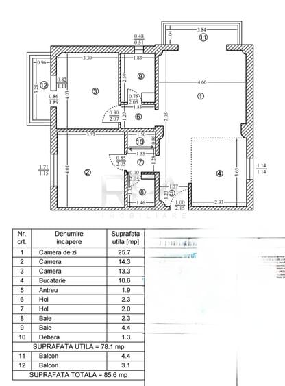 Apartament cu 3 camere semidecomandat, mobilat în Vitan Mall