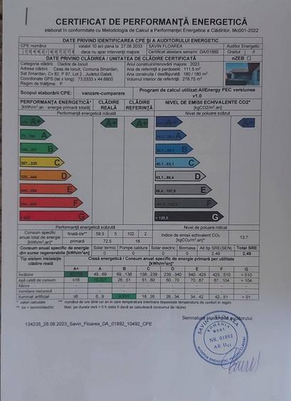 Casă cu 4 camere cu Teren 600 Mp în Smârdan