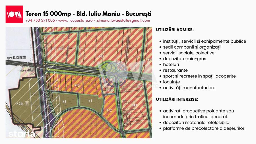 Teren de 15000 mp, în Militari