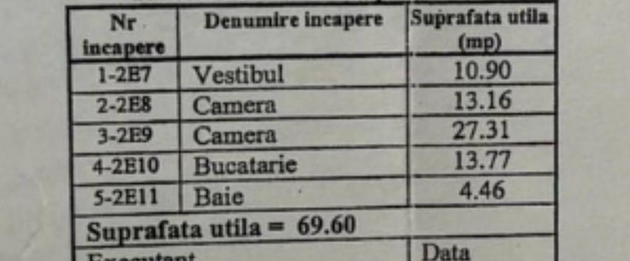 Apartament cu 2 camere, mobilat în Domenii