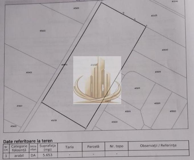 Teren agricol intravilan de 5653 mp, în Dumbrăvița
