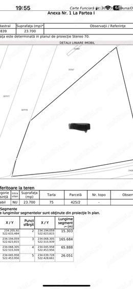 Teren de 23700 mp, în Ghioroc