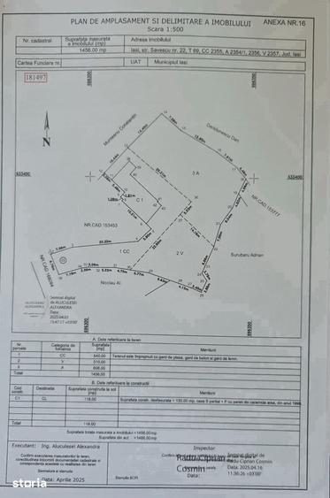 Teren de 1456 mp, în Copou