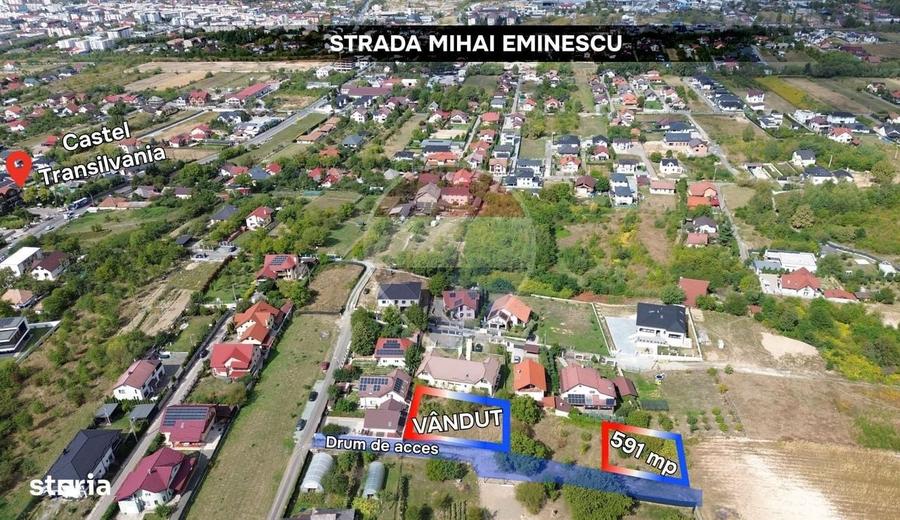Spațiu comercial, în Groși