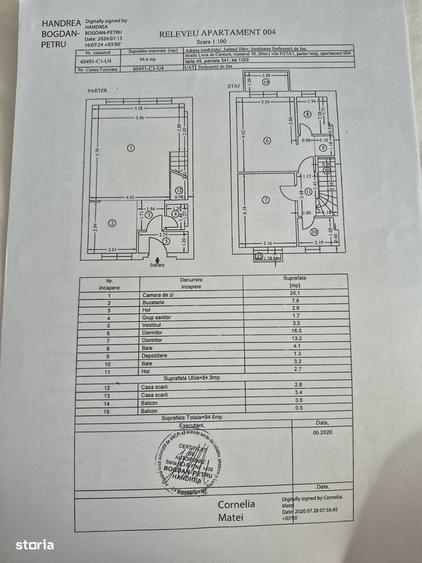 Casă cu 3 camere în Ștefăneștii de Jos