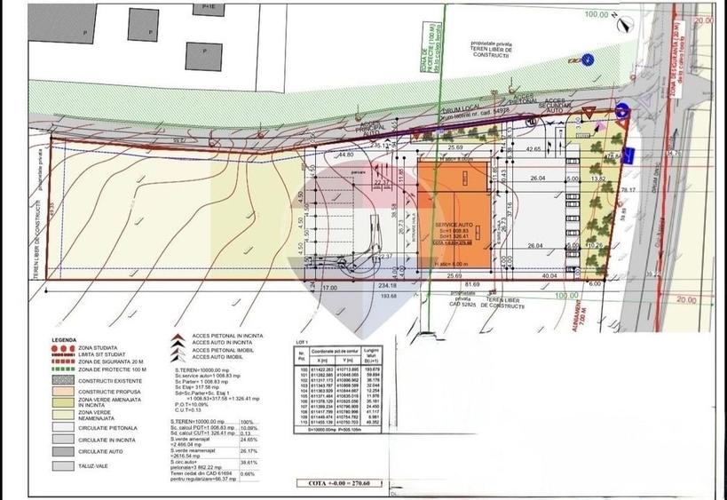 Teren Construcții intravilan de 10000 mp, în Iclod