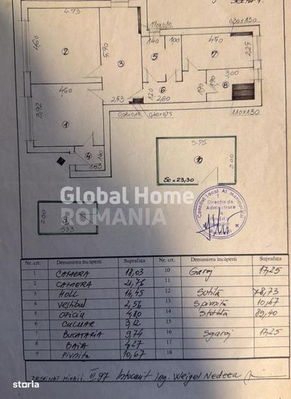 Apartament cu 3 camere în Aviatorilor