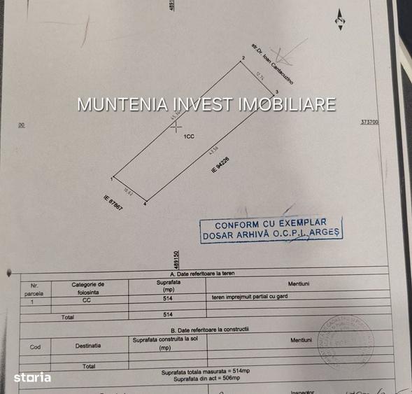 Spațiu comercial, în Central