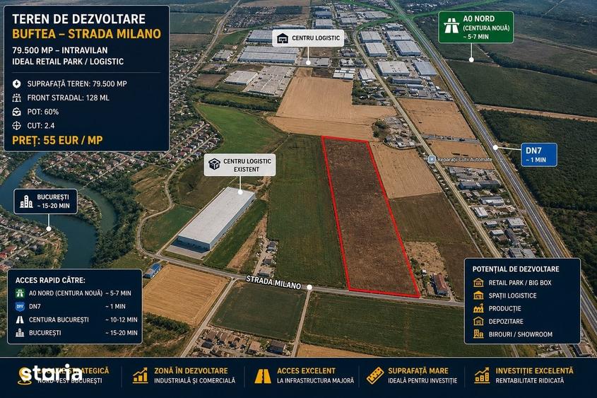 BUFTEA TEREN 79,500 mp Strada Milano - 1