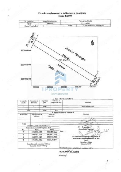 Dobroesti Teren 14.000 Mp Deschidere 56 Ml - 1