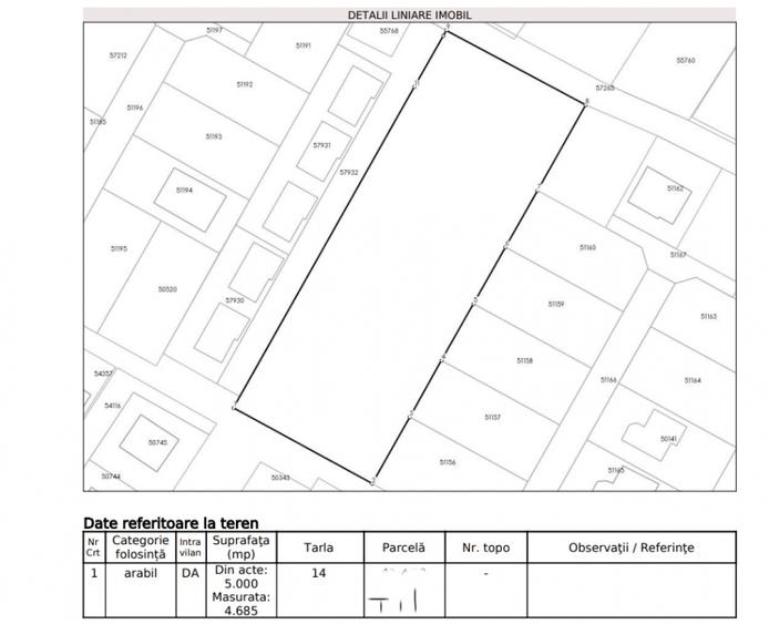 Teren Construcții intravilan de 4686 mp, în Cornetu