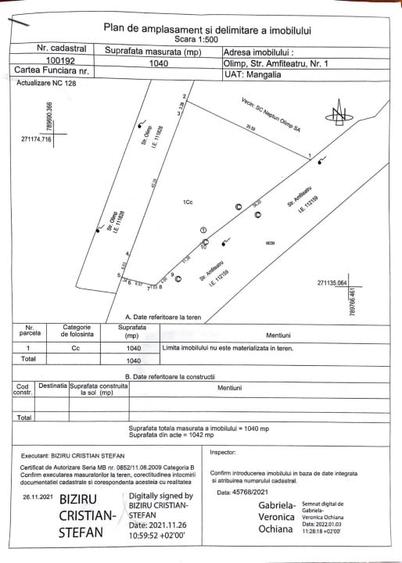 Teren Construcții intravilan de 1042 mp, în Central