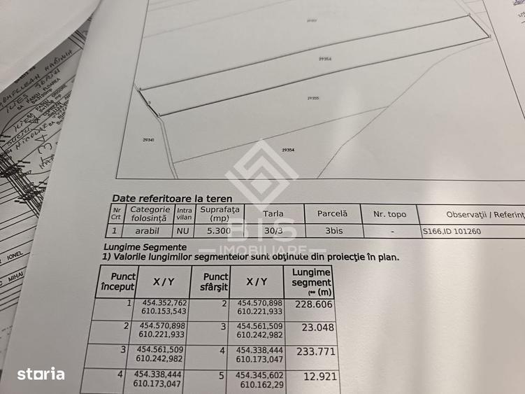 Spațiu comercial, în Galații Bistriței
