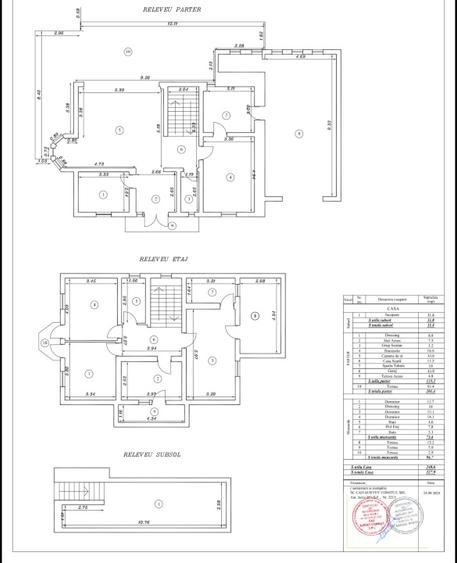 Casă individuală cu 5 camere cu Teren 3663 Mp în Moșnița Nouă