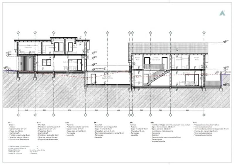 Teren Construcții intravilan de 1021 mp, în Gheorghieni