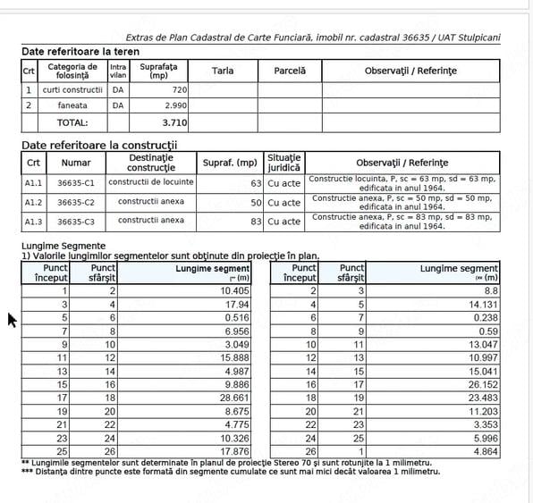 Teren de 3710 mp, în Stulpicani