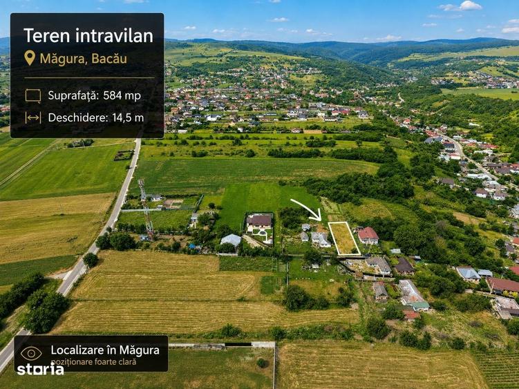 Spațiu comercial, în Măgura