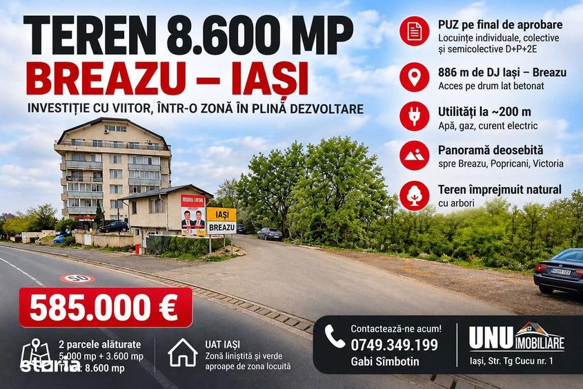 Teren de 8600 mp, în Podu Roș