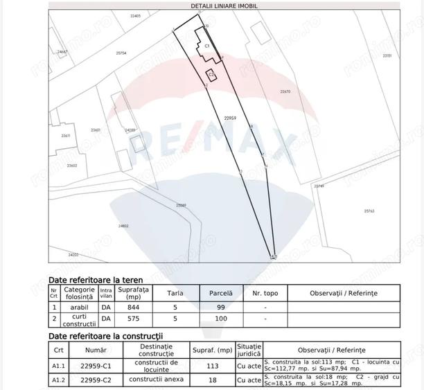 Casă cu 4 camere cu Teren 1433 Mp în Moara