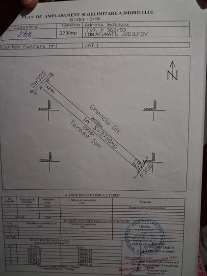 Teren în Afumați