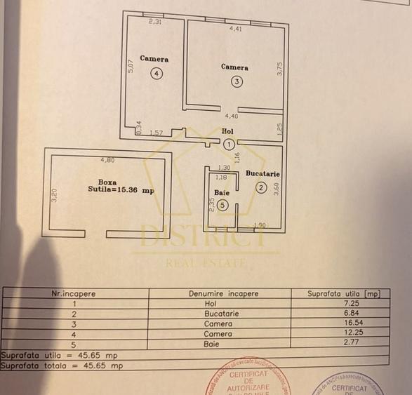 Apartament cu 2 camere decomandat, mobilat în Iosefin