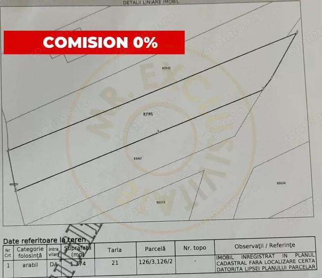 Teren de vanzare in Comuna Bradu 1.374 mp | Deschidere 13,97 ml | 0% Comision - 1