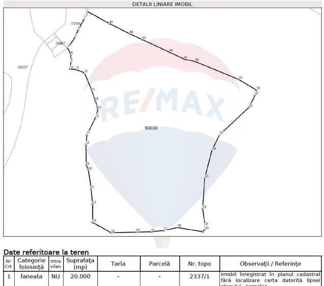 Teren agricol extravilan de 20000 mp, în Dălghiu