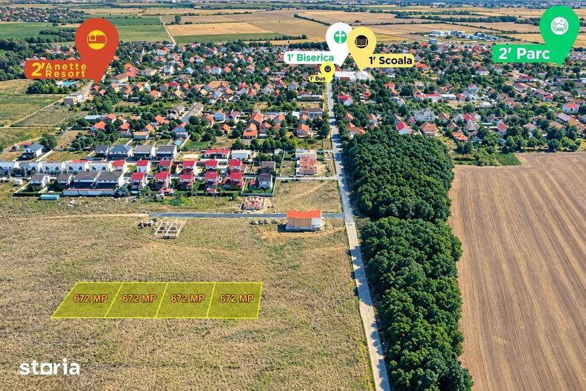 Teren de 672 mp, în Sânandrei