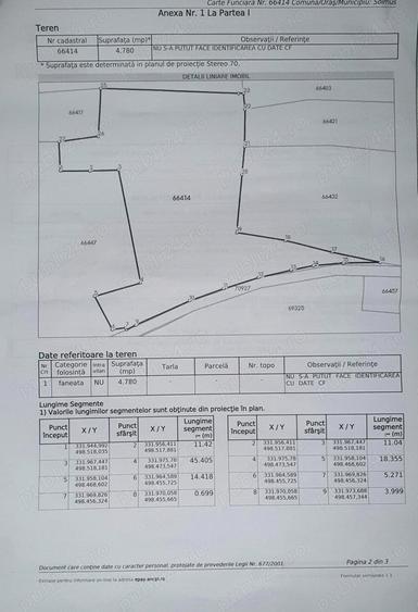 Teren de 4780 mp, în Fornădia